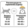 Про План ОРИДЖИНАЛ КИТТЕН сухой корм для котят, с курицей, 3кг, PRO PLAN Original Kitten